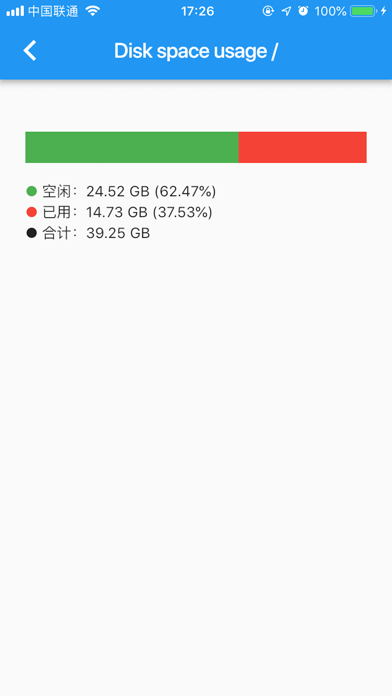 zCate - A Zabbix Viewer Screenshot