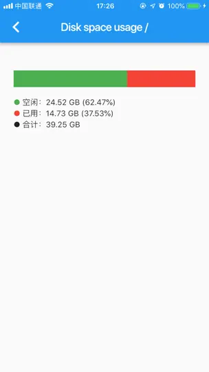 Capture d'écran de ZCate - A Zabbix Viewer sur iPhone 2