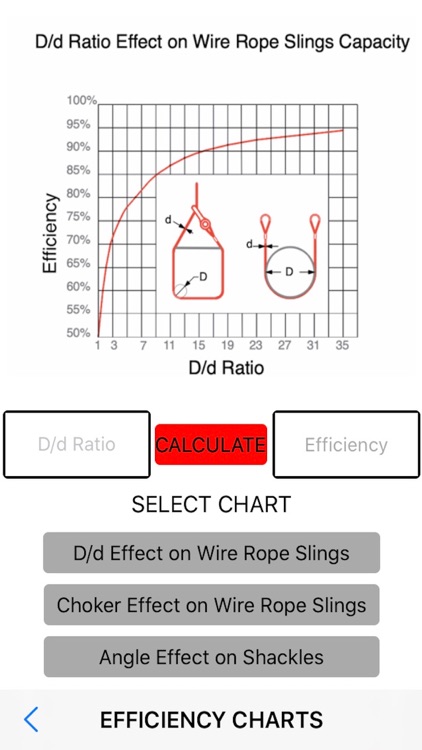 Rigging Calculator screenshot-5