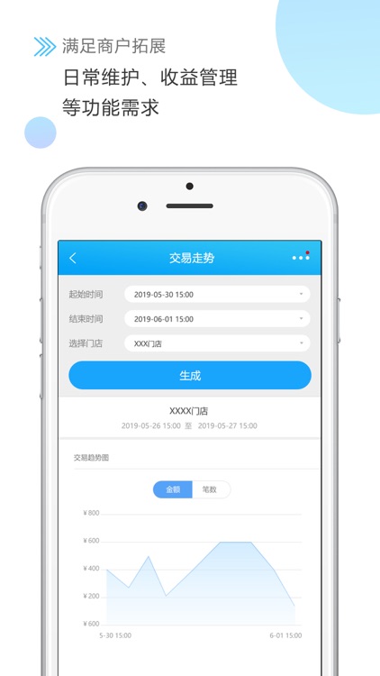 客利得合作伙伴版