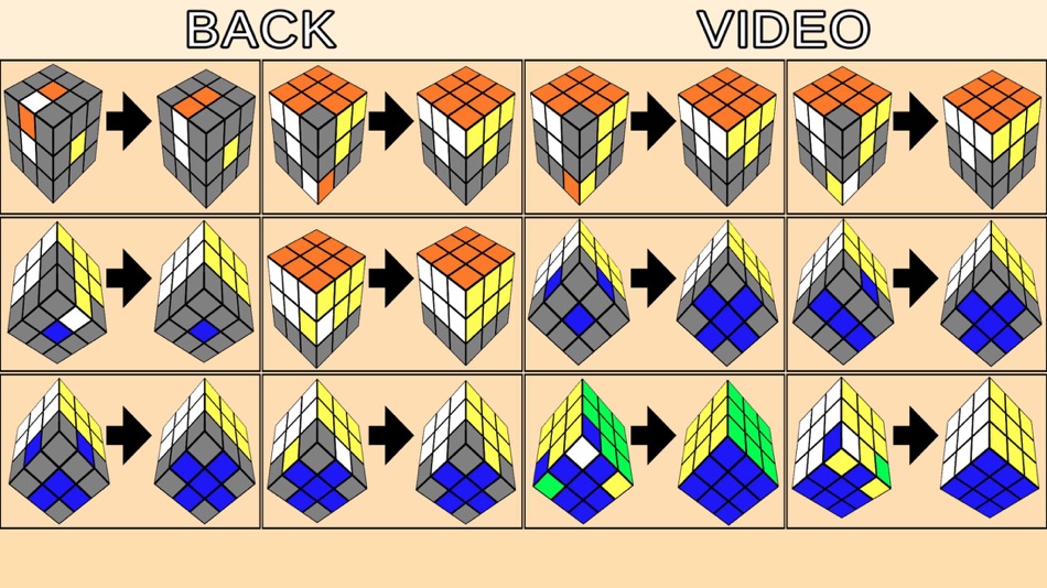 #5. COLOR CUBE SOLVER (macOS) 由: RUBEN JOSE SOTO MARTINEZ