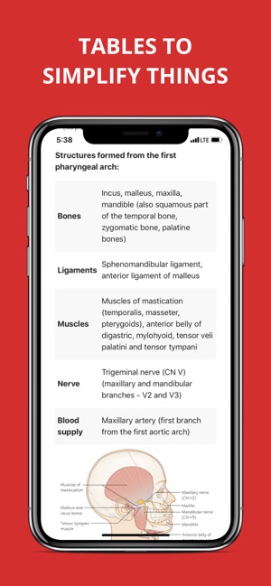 Embryology Pro(圖3)-速報App