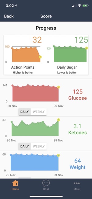Twins Digital App(圖1)-速報App