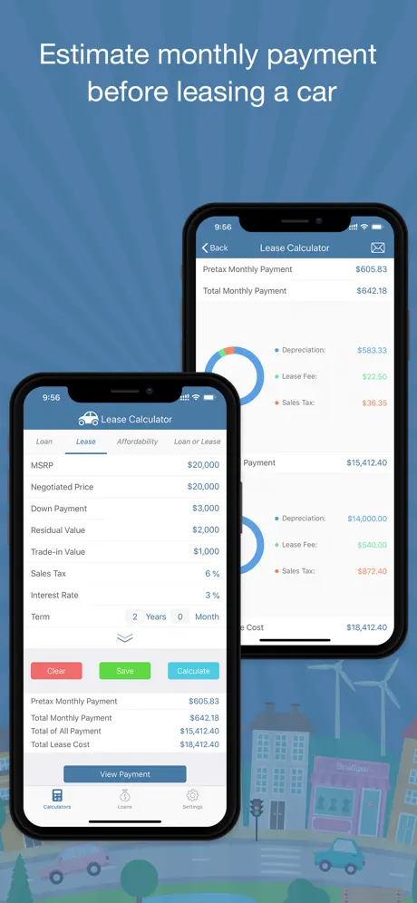 Car Loan Budget Calculator