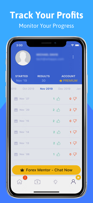 Forex Signals Daily(圖3)-速報App