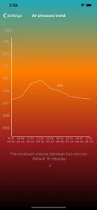 Altimeter-Measuring tool screenshot #4 for iPhone