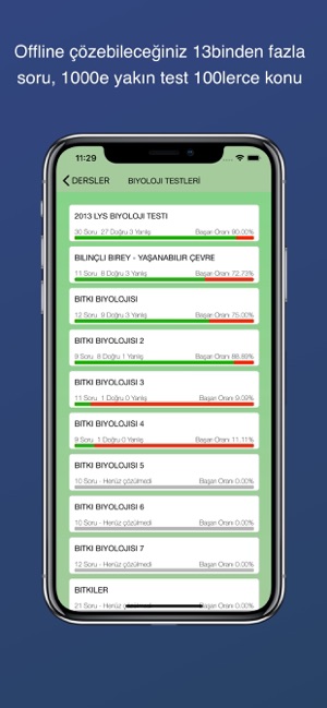 YKS Soru Bankası (TYT/AYT)(圖3)-速報App