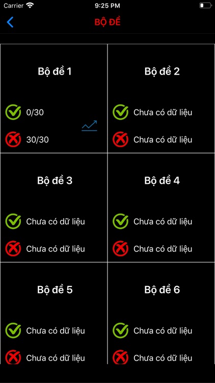 Ôn thi sát hạch screenshot-4