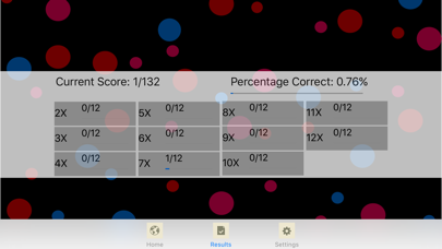 Screenshot #2 pour Multiply Fun