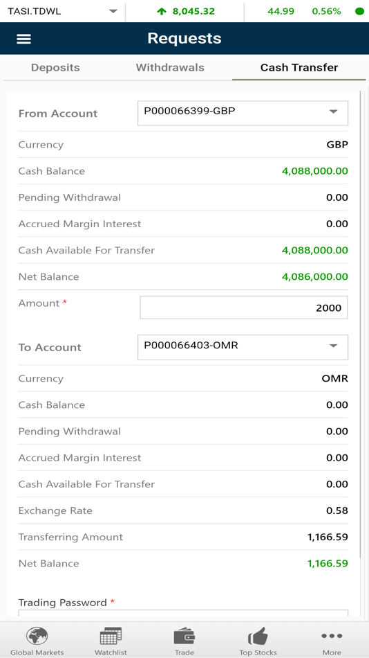 #8. ICM Securities (GTN) (iOS) 由: ICM Capital Ltd