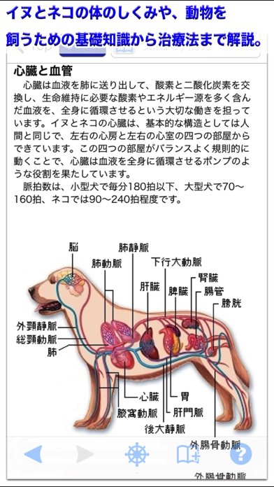 イヌ・ネコ家庭動物の医学大百科 改訂版 screenshot1