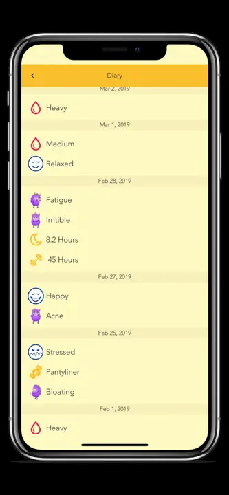 Magicgirl Teen Period Tracker: Screenshot 5 von 6
