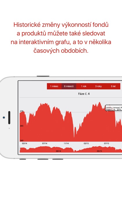 Generali Investments