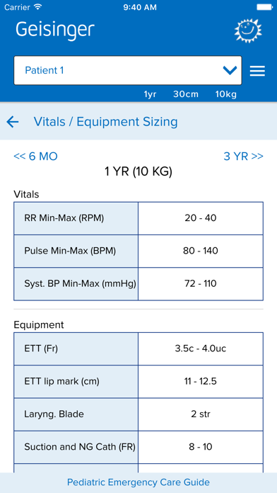 Geisinger Peds Emergency Guide Screenshot