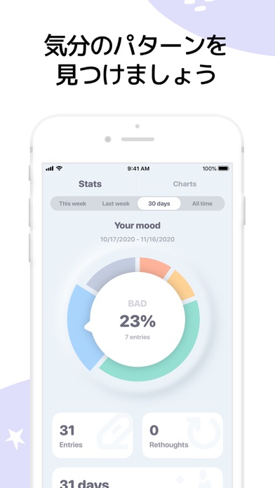 Moodnotes - 気分記録 & かわいい感情日記。のおすすめ画像5
