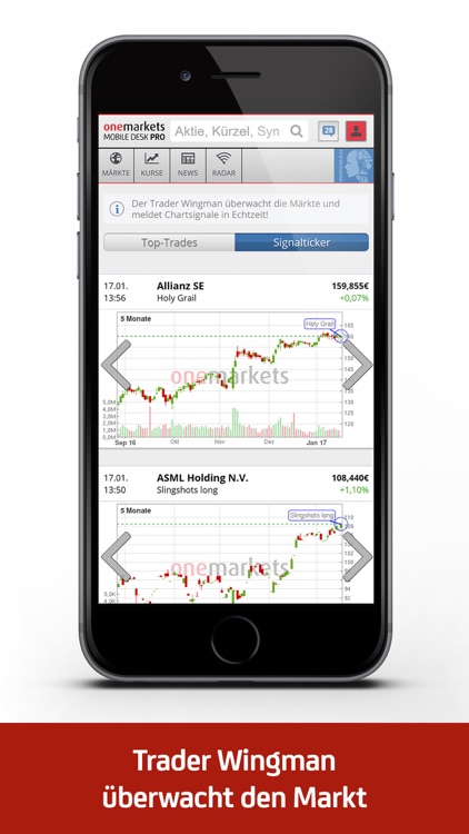 onemarkets mobile Desk Pro