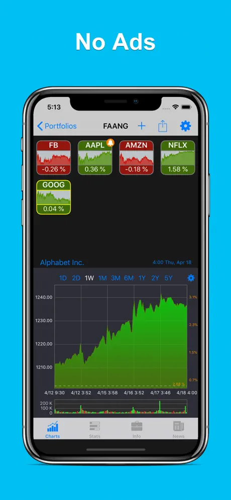 StockHop: Stock Tracker