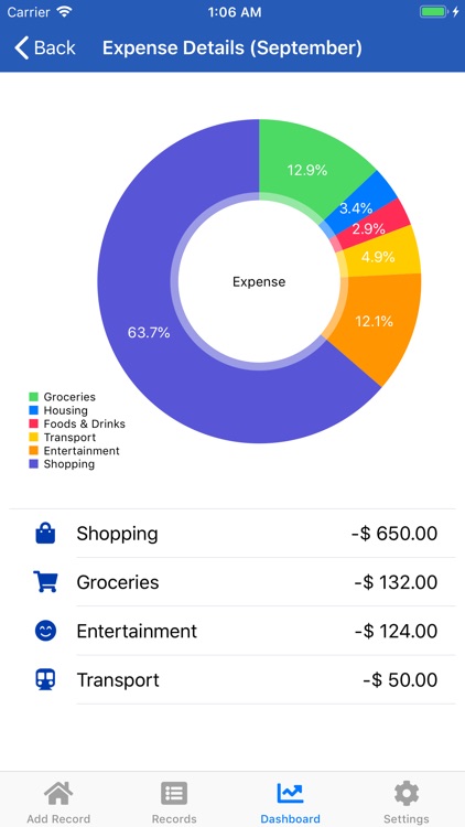 Daily Money Tracker screenshot-3