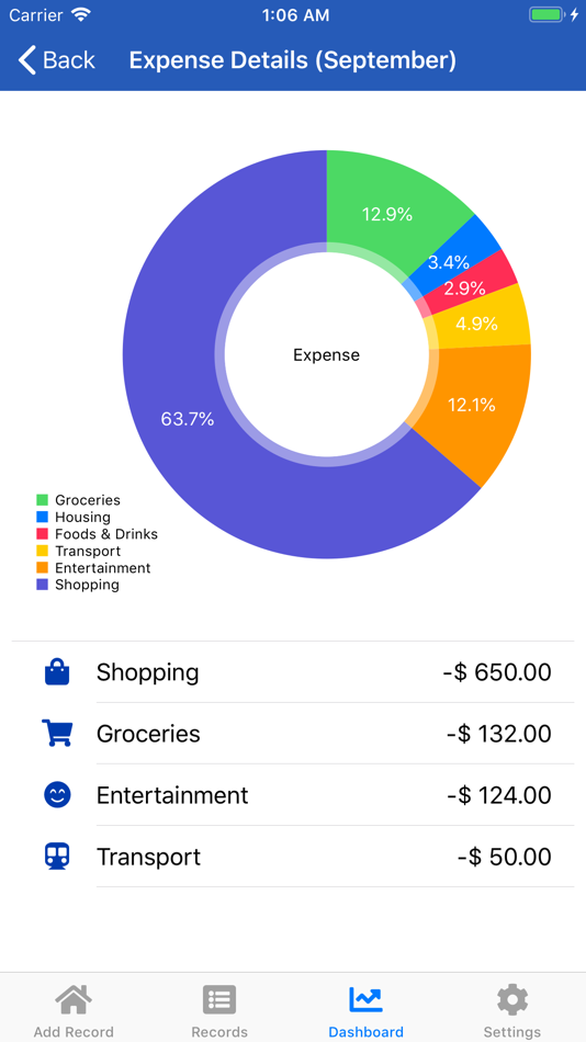 #4. Daily Money Tracker (iOS) 由: Lien Khanh