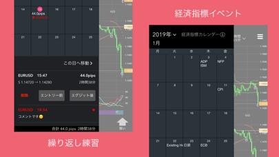 FX検証 screenshot1