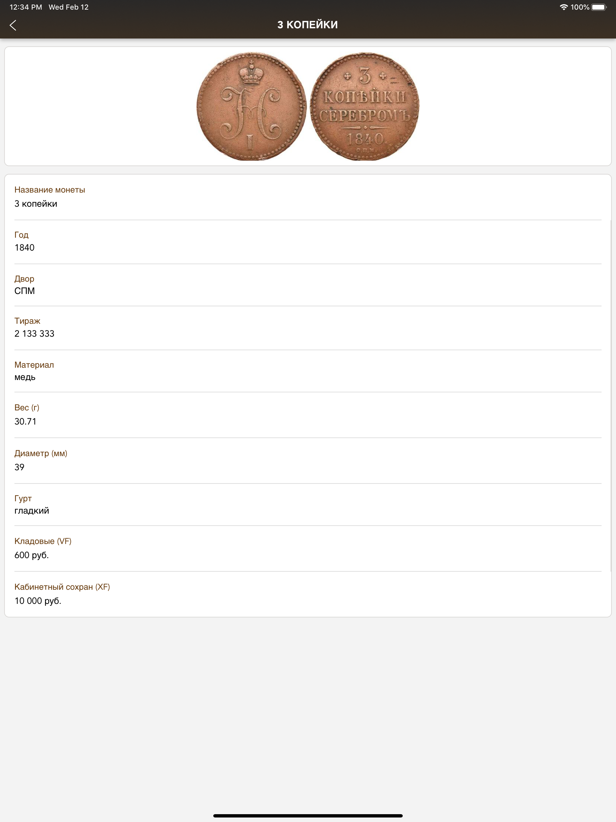 Tsar Coins, Scales, Dirhams