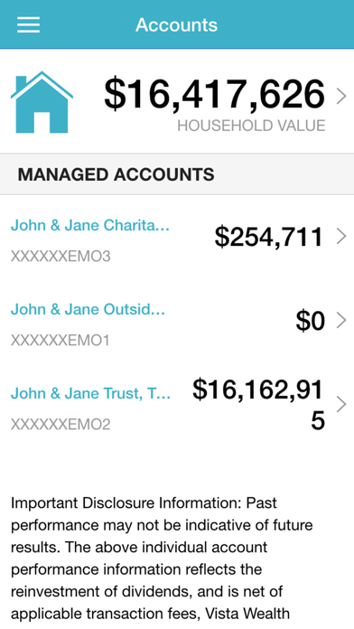 How to cancel & delete Vista Wealth Mobile from iphone & ipad 3