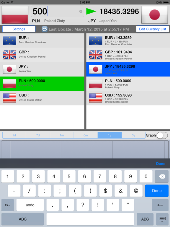 Screenshot #5 pour Currency Converter Info Plus