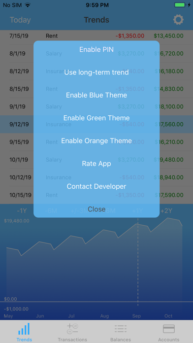 Money Forecast: CashFlow Screenshot