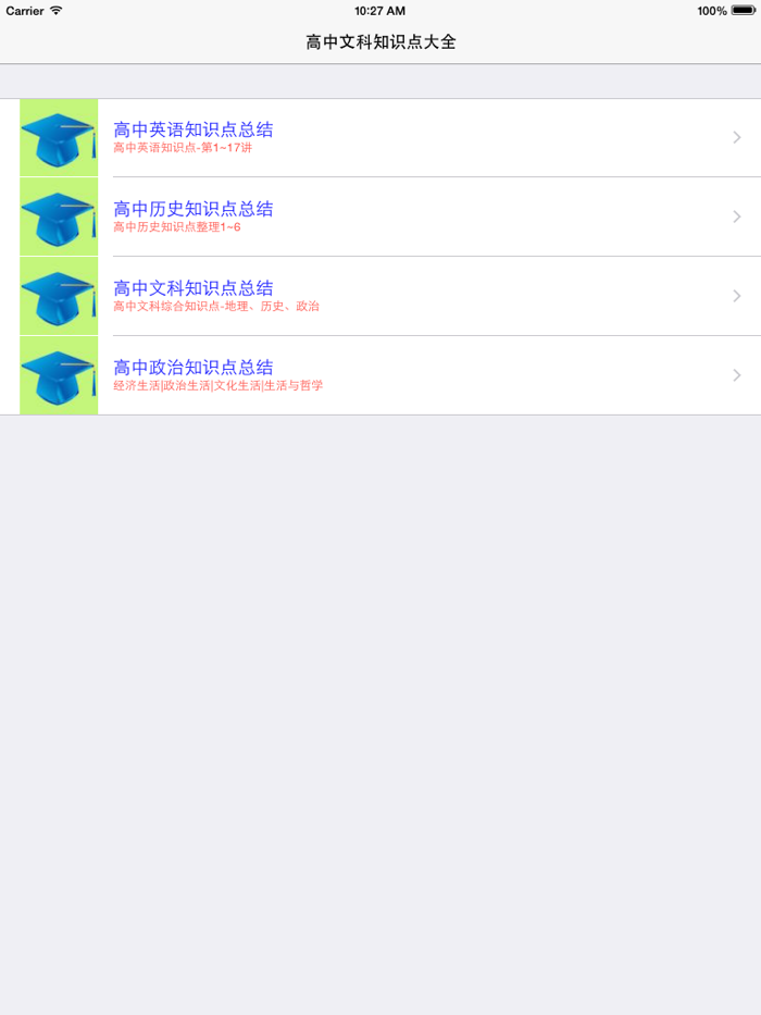 高中生知识点总结大全-语文-英语-政治-历史-地理