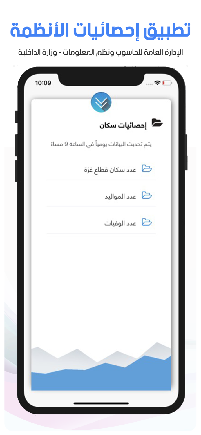 مؤشرات الانظمة
