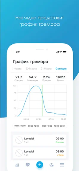 Game screenshot CYPD apk