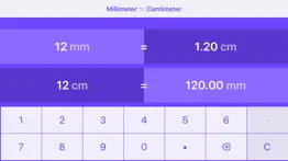 millimeters to centimeters problems & solutions and troubleshooting guide - 2