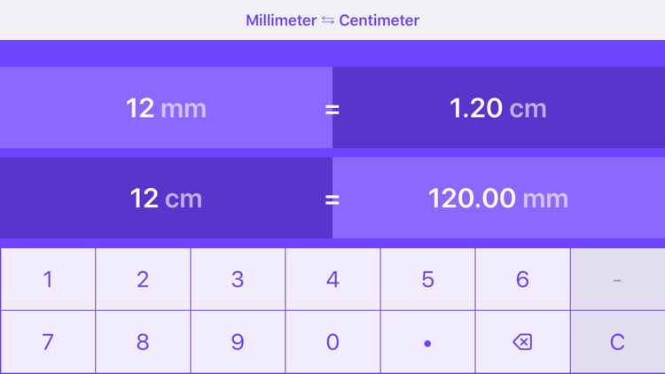 Millimeters to Centimeters screenshot-4