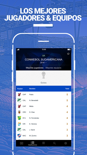 CONMEBOL Sudamericana(圖5)-速報App
