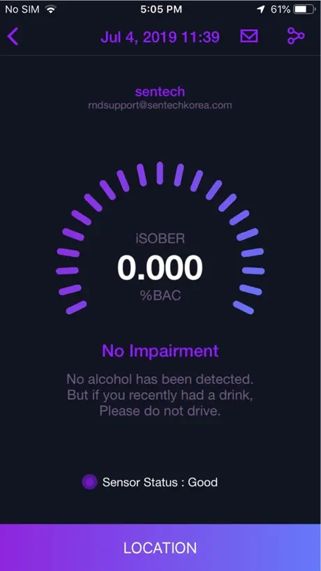 i-SOBER