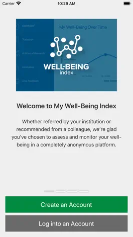 Game screenshot My Well-Being Index mod apk