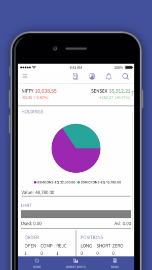 Wealthstreet Mobile Trader(圖3)-速報App