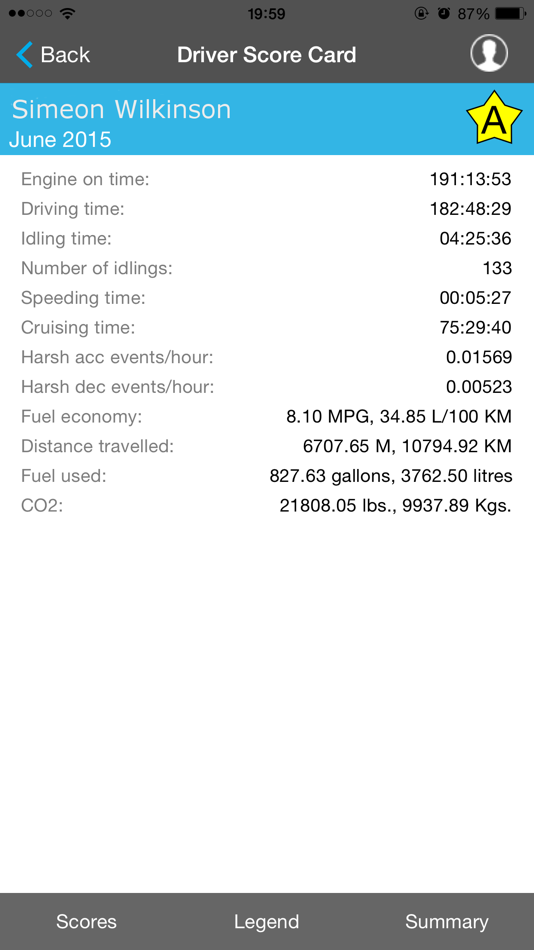 #5. Mandata SmartDrive (iOS) 由: Mandata Management & Data Services Ltd