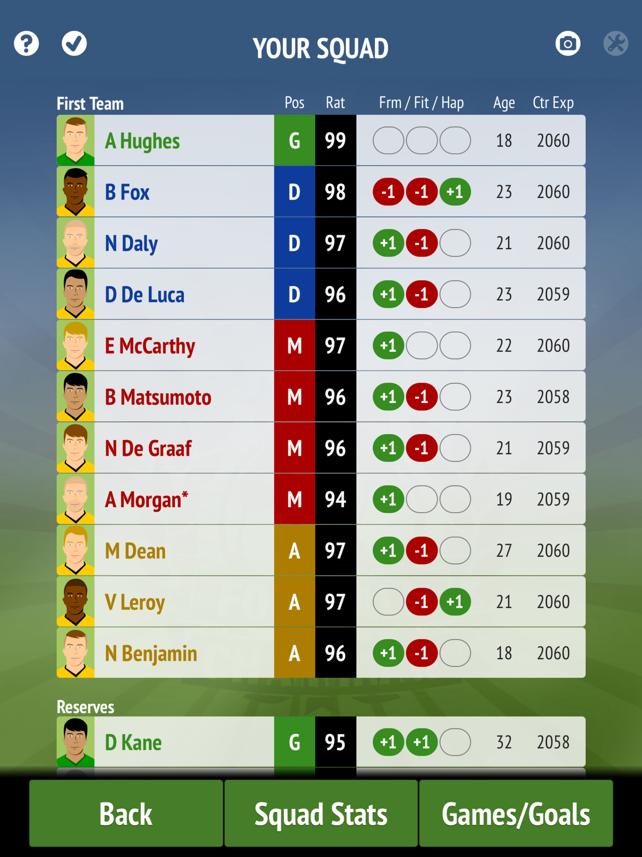 Football Chairman (Soccer)