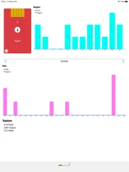 sigara ipad resimleri 3