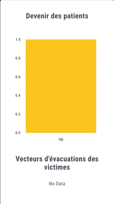 Screenshot #1 pour Gero