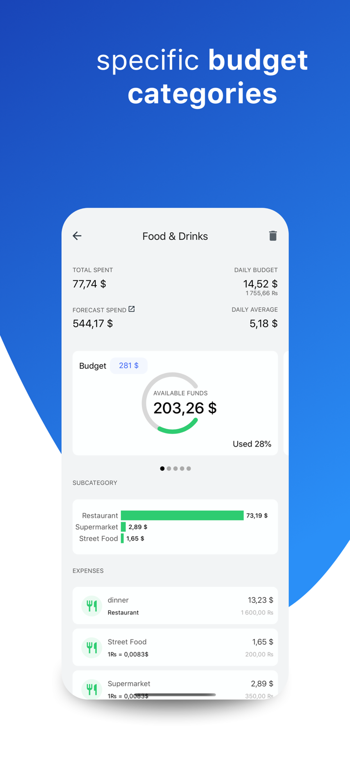 Tripexbud Travel & Save money screenshot 5