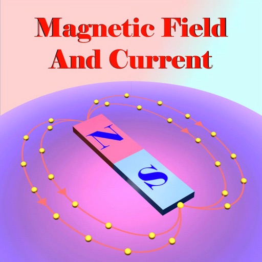 Magnetic Field And Current icon