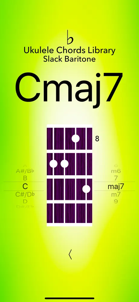 Ukulele Tuner Pro and Chords