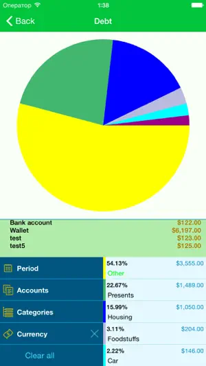 My Wallet - Family Budget screenshot 2