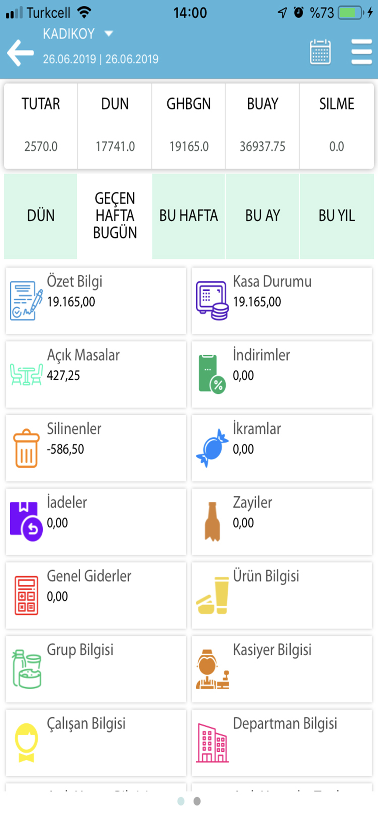 RestoCELL Pro