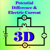 Potential Difference and Current