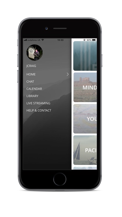 Leadership Challenges