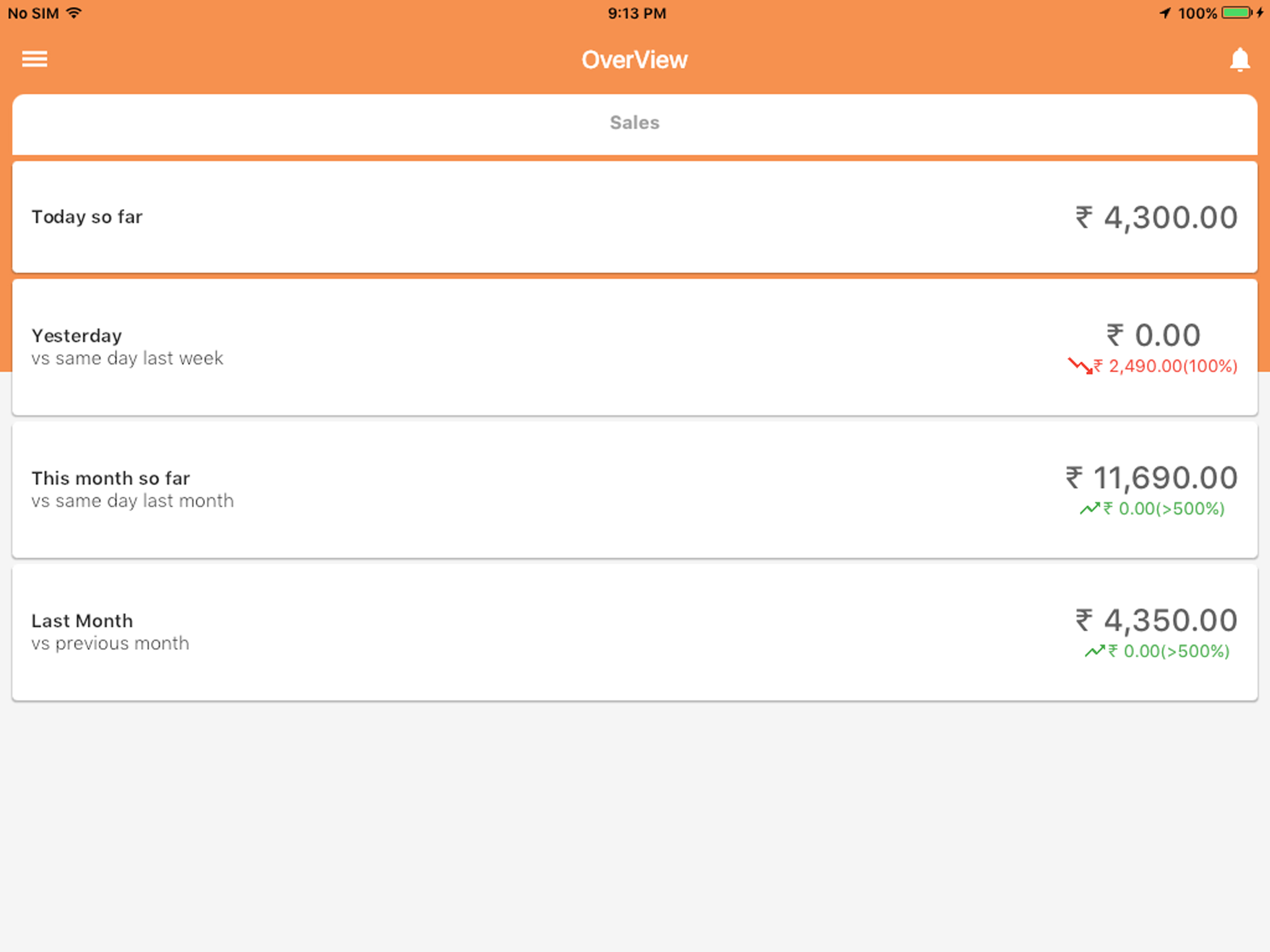 Lithospos Dashboard