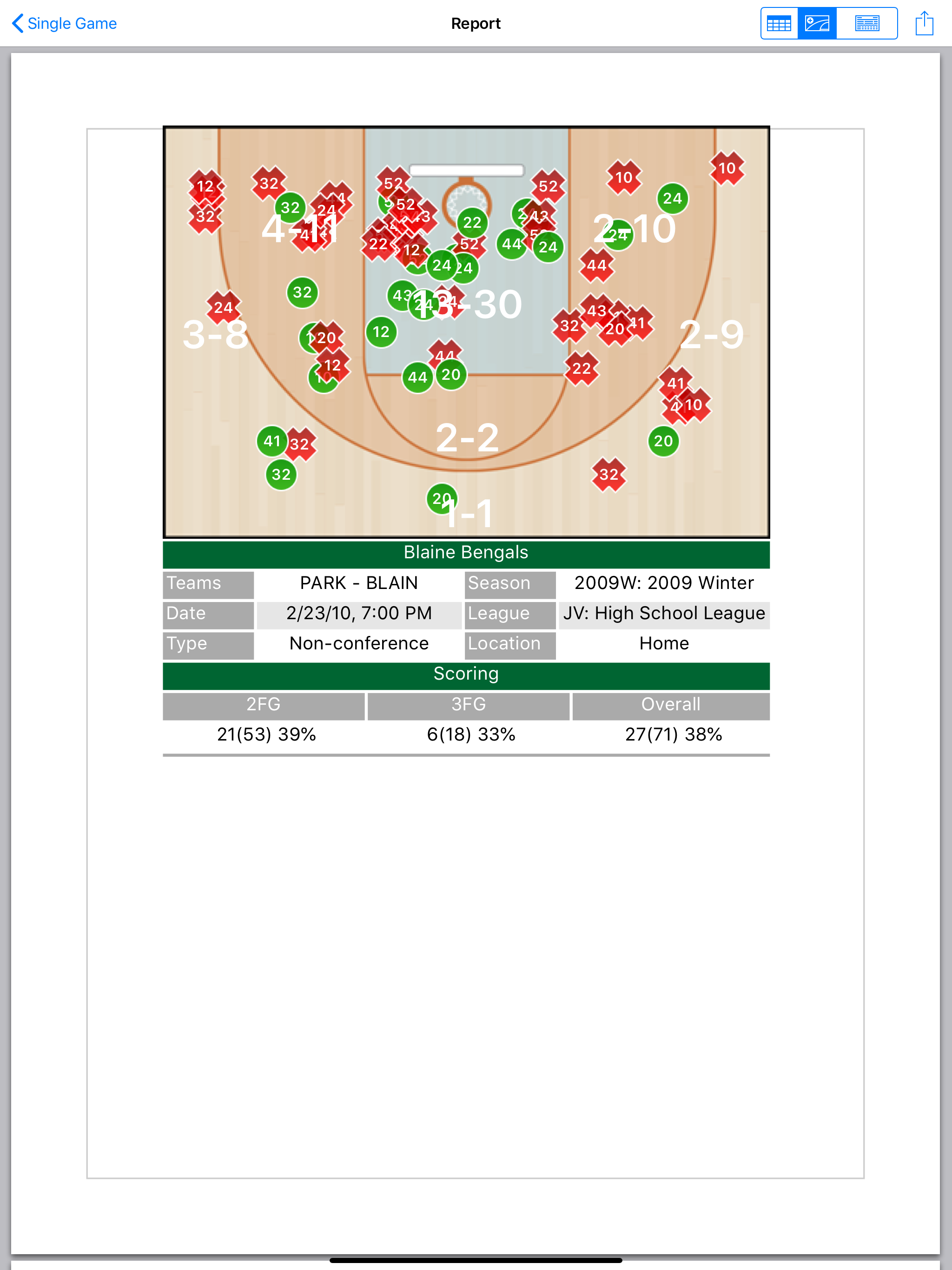 iScout Basketball screenshot 7